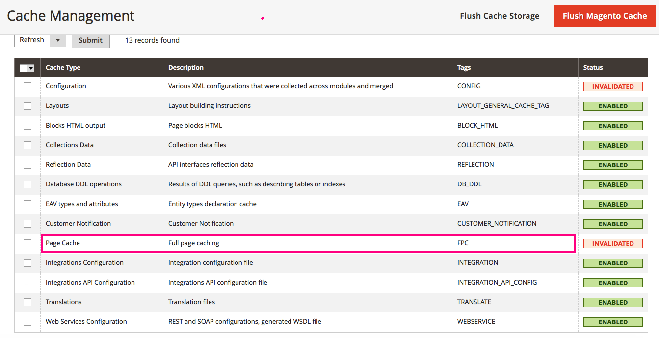 magento 2 private cache